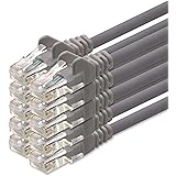 1aTTack 1m CAT5 UTP Network Patch Cables Set Twisted Pair with 2 x RJ45 (10 units) - Grey
