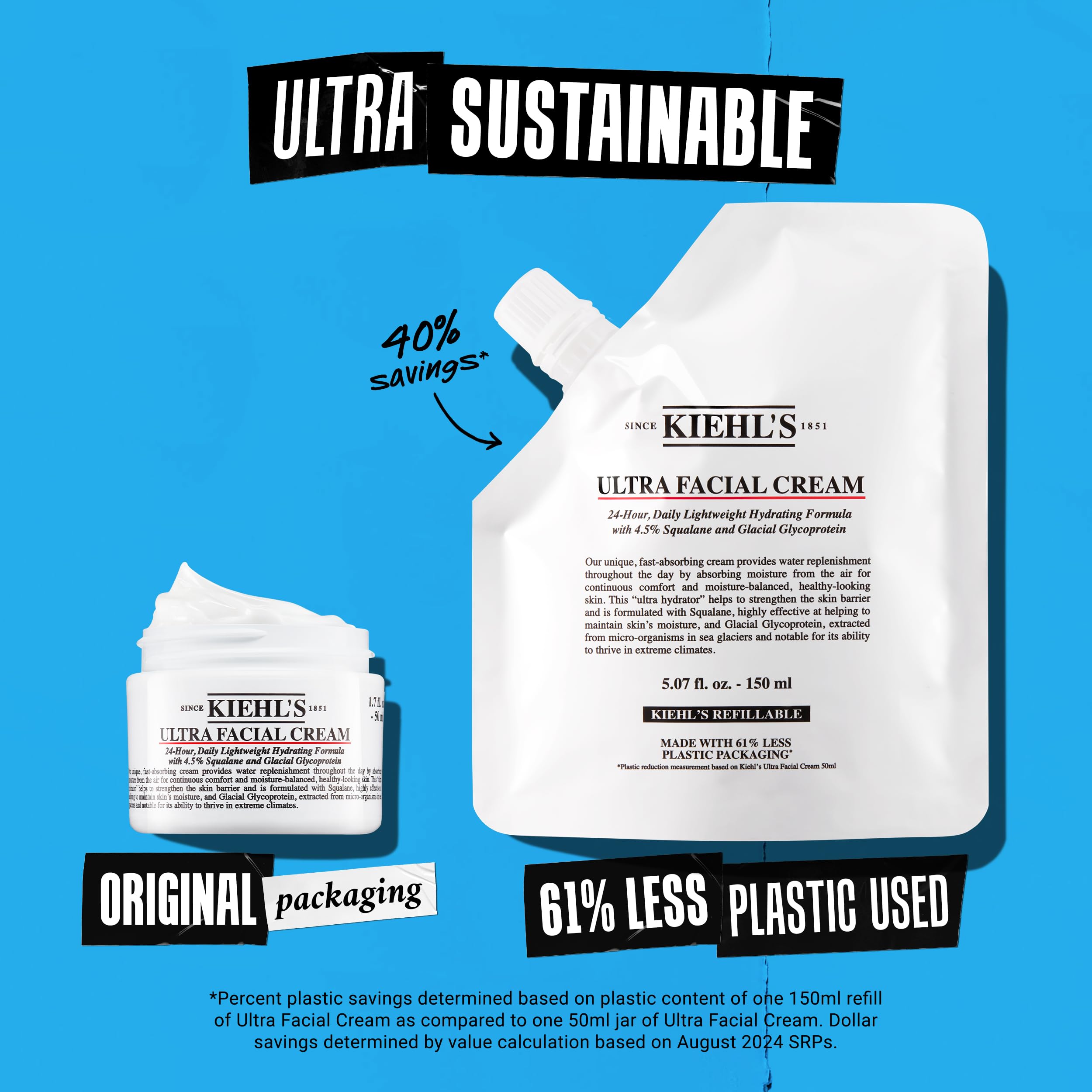Kiehl's Ultra Facial Cream, Hydrating Face Moisturizer with Squalene, Face Cream for Men and Women to Hydrate Skin, Long-Lasting Hydration, Facial Moisturizer for All Skin Types