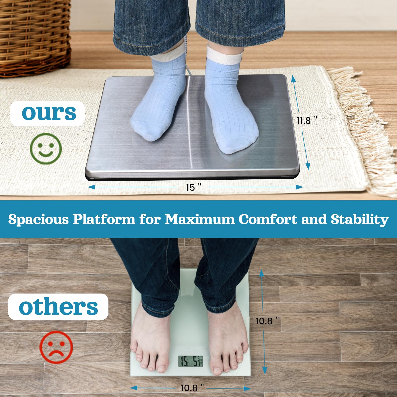 Extra Wide Medical Digital Body Weight Scale - 440 lb/200 kg Capacity, High Accuracy, Heavy Duty Portable Bathroom Scale, Easy to Read, Ideal for Office Wrestling Home, Hospital, Gym & Bariatric Use