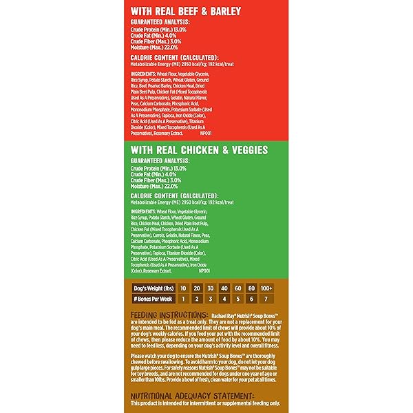 RACHAEL RAY NUTRISH SOUP BONES LONG LASTING DOG CHEWS VARIETY PACK, 22 COUNT (PACK OF 1)