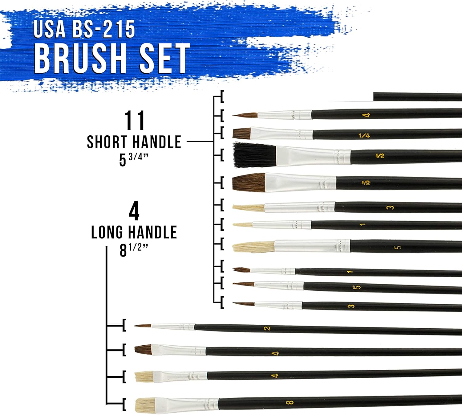 US Art Supply 20 Piece Artist Drawing, Sketch and Painting - Paper and Brush Accessory Pack