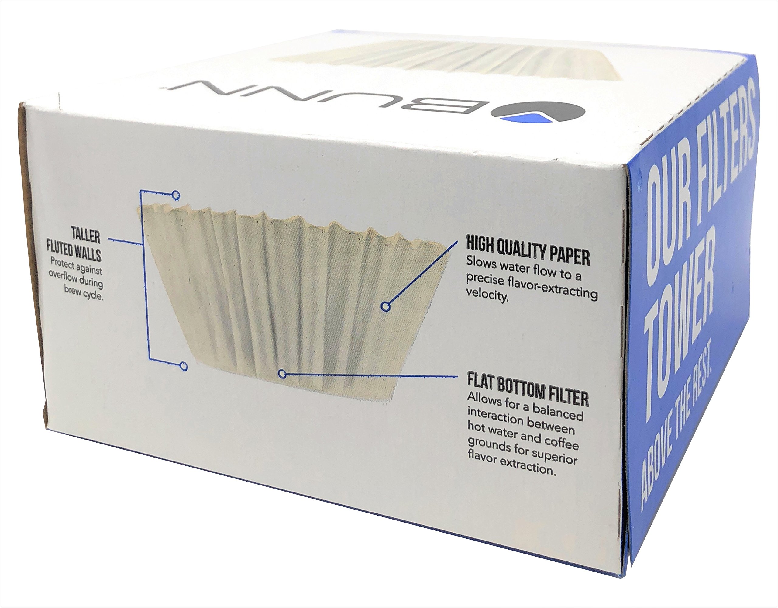 BUNN BCF100-B 100-Count Basket Filter (Pack Of 4),White