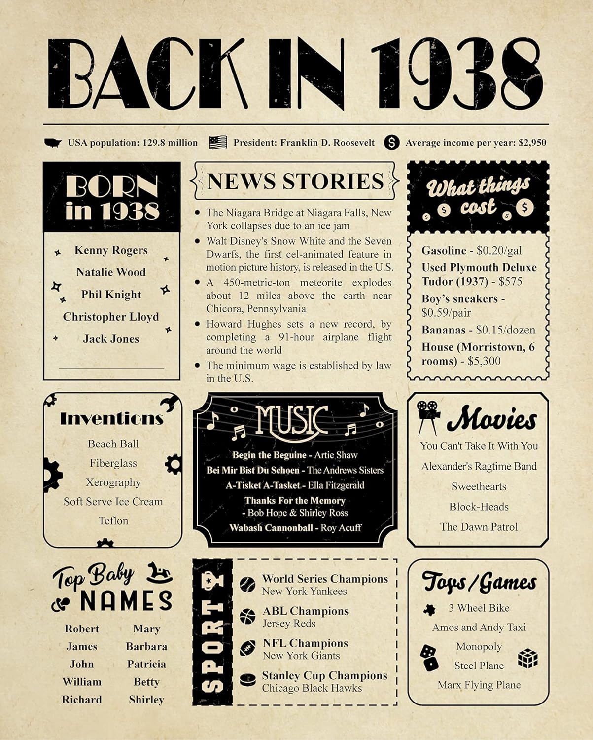 Wall Décor - Back in 1938 Birthday Card [8x10 Inch] - 85th Funny Birthday Gift for Women or Men - 85th Birthday Decoration for Grandmother or Grandpa 85 Years Old - Table Centerpiece [Unframed Poster]