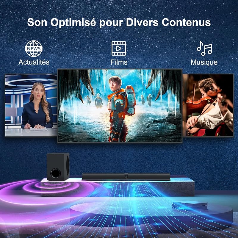 Barre de Son pour Téléviseur avec Caisson de Basses, 110W Home Cinema avec Deep Bass&Volume Boost&3 Modes d'égalisation, Bluetooth 5.3/Arc/Opt/AUX, Surround System pour TV/PC/Projecteur — photo 3 sur 8