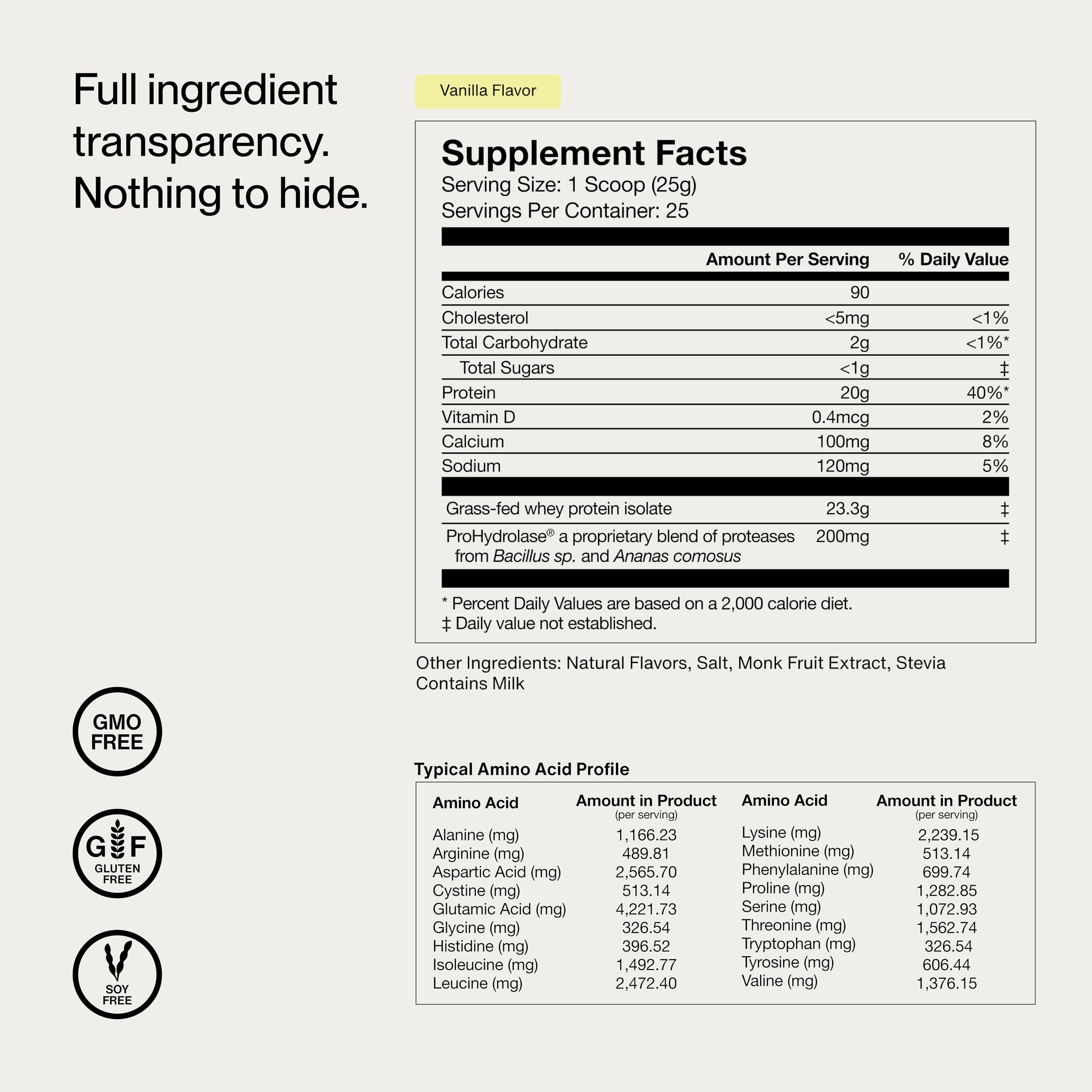 Momentous Essential Grass-Fed Whey Protein Powder - 20 g Whey Isolate Protein - NSF Certified for Sport - Gluten-Free - 24 Servings for Essential Everyday Use - Vanilla - Package May Vary