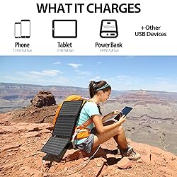 Voominhtec 20W Portable Foldable ETFE Solar Panel