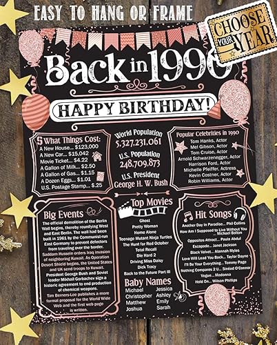 35th Birthday Party Decorations for 35th Birthday (Thirty-five