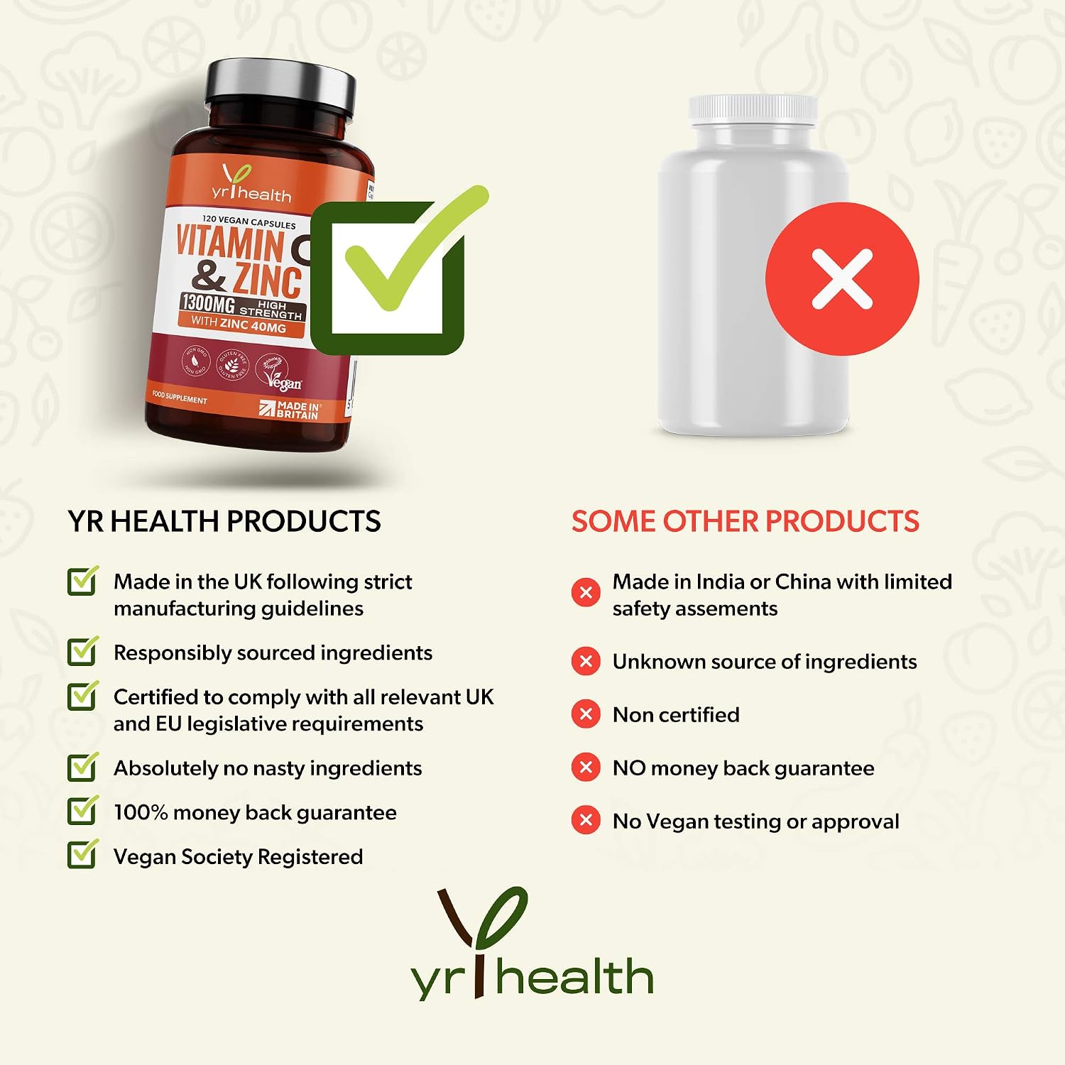 Vitamin C 1300mg and Zinc 40mg High Strength, VIT C and Zinc for Maintenance of Normal Immune System - Image 5