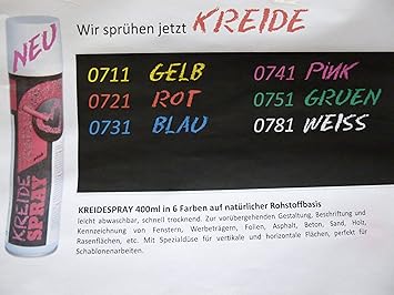 1 Flasche Sprühkreide, 400 ml, zur vorübergehenden Gestaltung, Beschriftung, Markierung, uvm. FARBE NACH WAHL (rot)