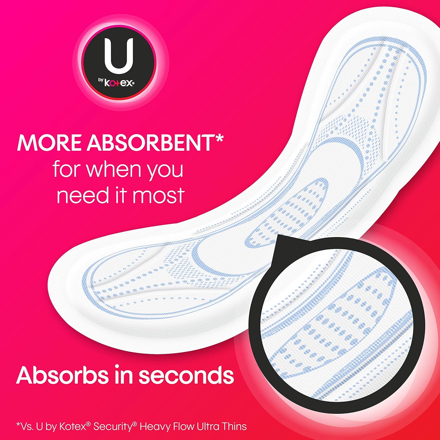 U by Kotex Security Feminine Maxi Pads, Heavy Flow, Long, Unscented, 132 Count (3 Packs of 44): Health & Personal Care