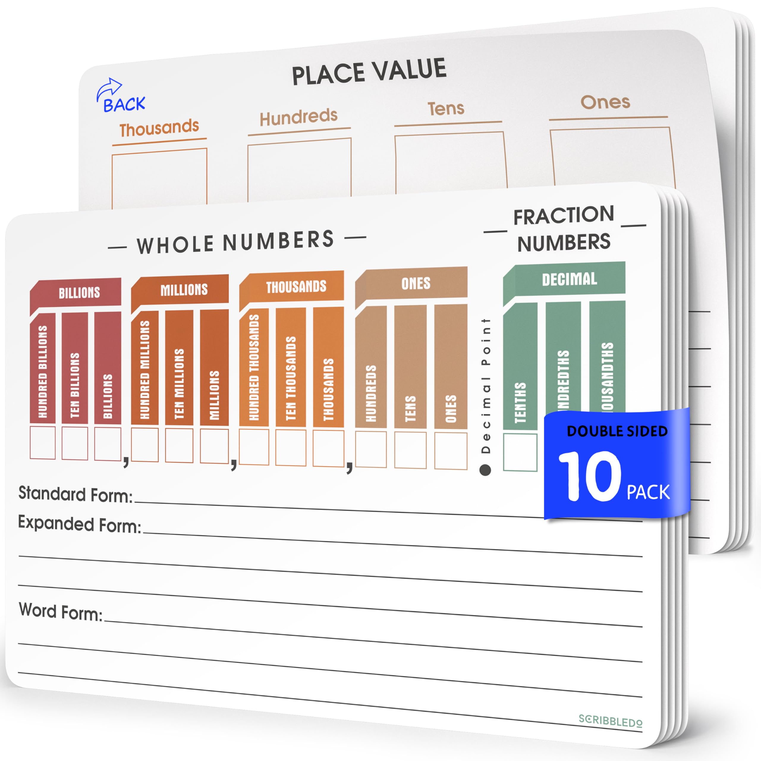 Double Sided Math Whiteboard - Long Division & Multiplication Practice Board For Kids
