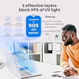 VINTEZ Blue Light Screen Protector 14 Inch Monitor Laptop 12.6 x 8.1 view 8
