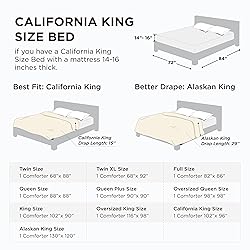 Bedsure Comforter Duvet Insert - Quilted Comforters
