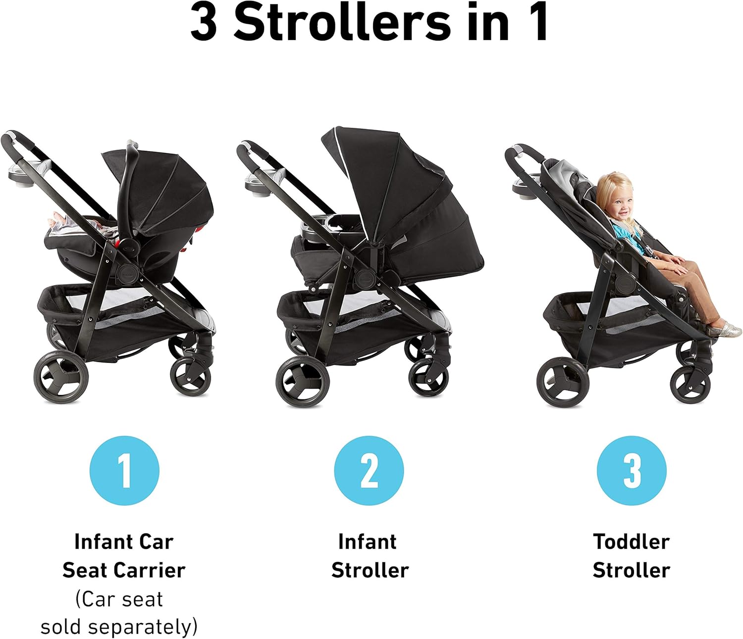amazon graco modes travel system