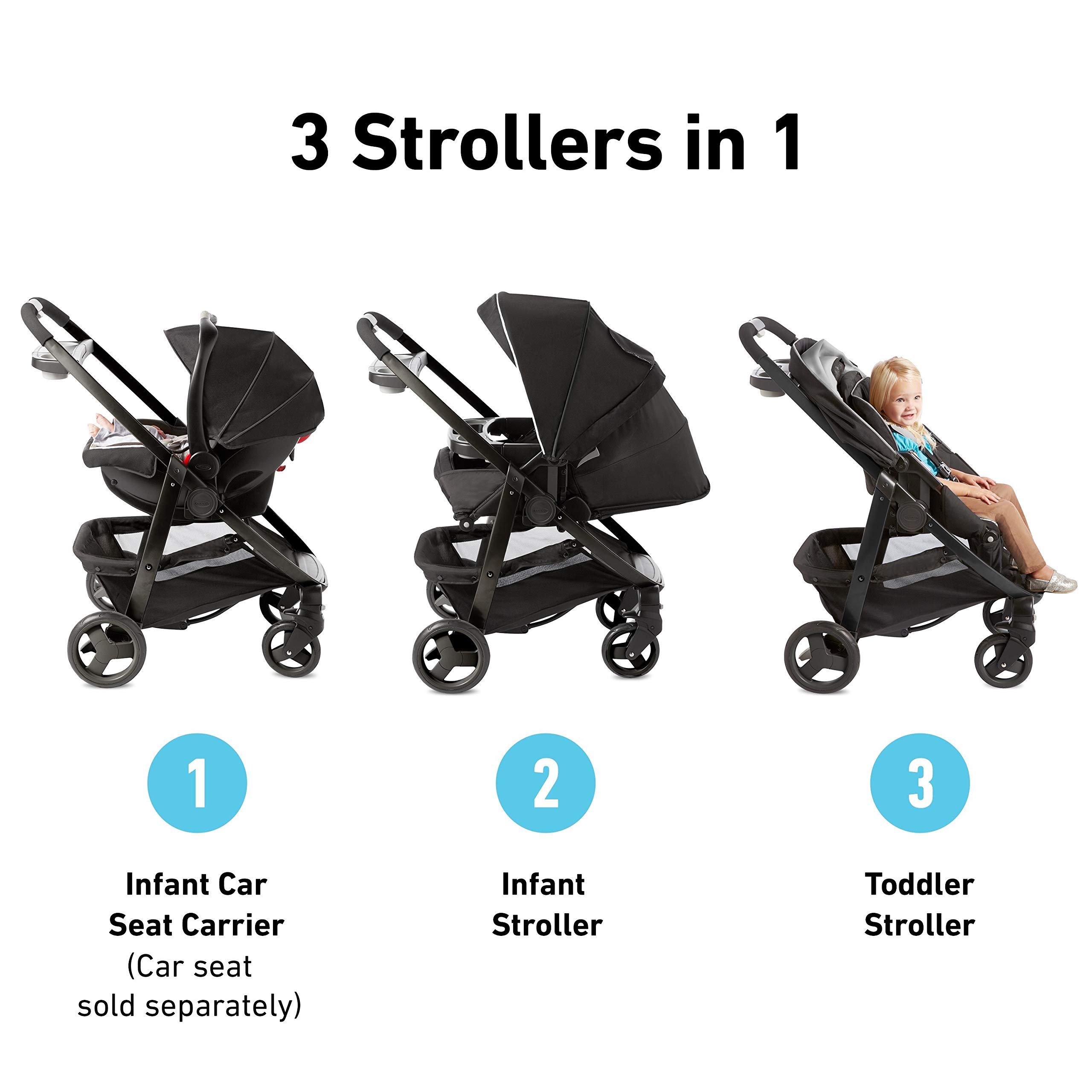 graco stroller reversible seat