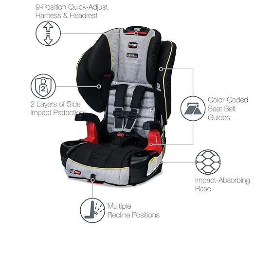 Convertible Car Seat Reviews In 2019 Buying Guide