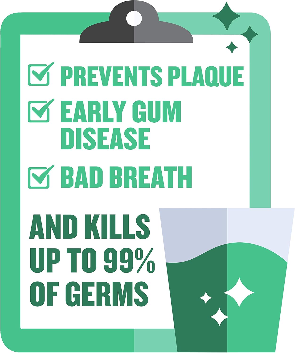 Listerine Freshburst Antiseptic Mouthwash with Oral Care Formula to Kill 99% of Germs that Cause Bad Breath & Fight Plaque & Gingivitis, ADA Accepted Mouthwash, Spearmint Flavor, 1 L : Health & Personal Care