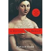 History of the Breast