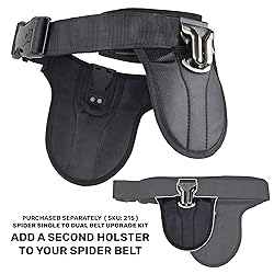 Spider Holster – SpiderPro DSLR Single Camera