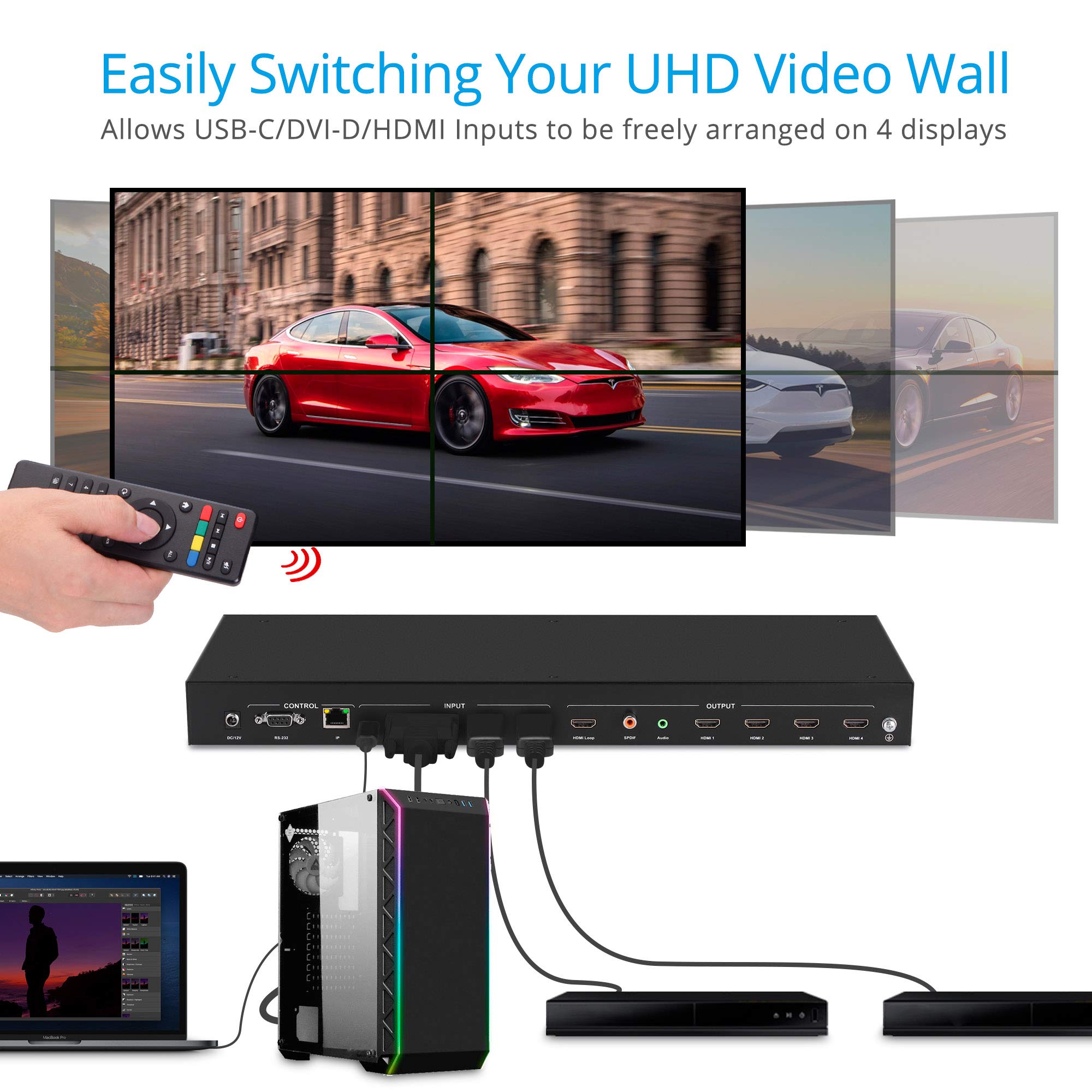 gofanco 2x2 Video Wall Processor– Up to 4K 30Hz, Four Switchable Inputs, 9 Modes, Cascade-able, Loopout, 180º Rotation, Edge Correction, 1U, Web GUI, S/PDIF Coax & Stereo Audio Extract (Videowall22)