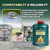 Green Haven C500 Gas Cartridges 6 Pack EN417 Propane-Butane-Isobutane view 4