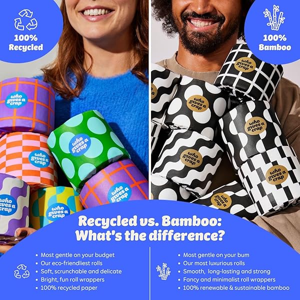 WHO GIVES A CRAP | 100% RECYCLED TOILET PAPER, 16 ROLLS, 330 SHEETS, BIODEGRADABLE & ECOFRIENDLY, SOFT & STRONG, VIRGIN TREE FREE, BULK TOILET PAPER