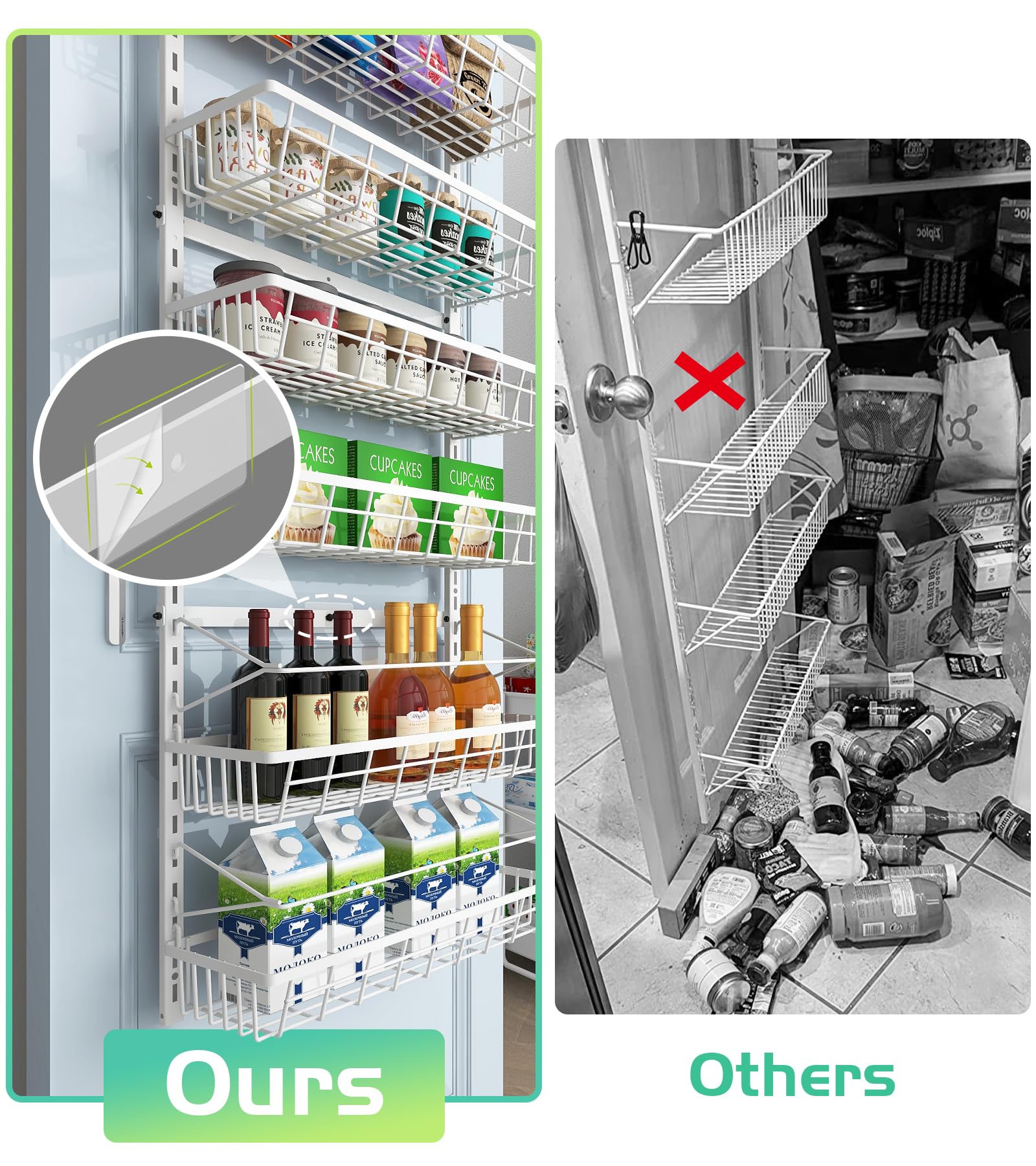 Mefirt Over The Door Pantry Organizer, Wall Mount Spice Rack, Pantry Hanging Storage and Organization, 8 Adjustable Baskets Heavy-Duty Metal for Home & Kitchen, Back of Door Seasoning Rack - White