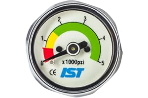 IST Pony Bottle Gauge