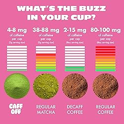 Caff Off Decaf Strawberry Matcha Green Tea Powder