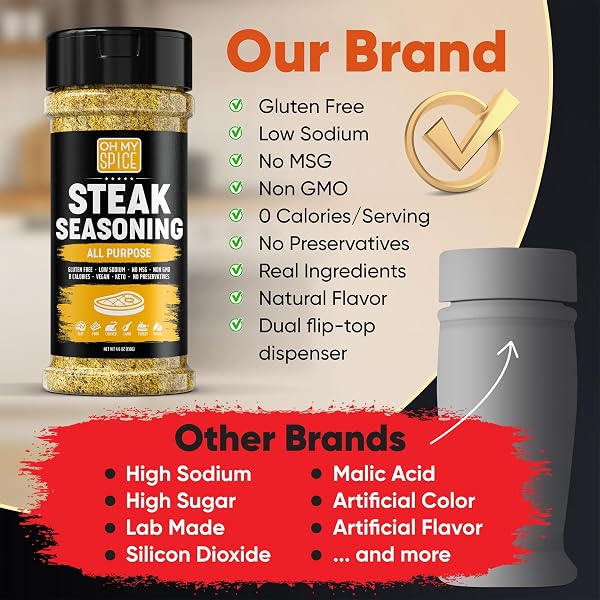 STEAK SEASONING ALL PURPOSE SEASONING MIX – GLUTEN FREE & LOW SODIUM MEAT SEASONINGS FOR RIBEYE, NY STRIP & TOMAHAWK. STEAKS SEASONINGS FOR GRILLING. BEEF STEAKS SALT BLEND. STEAK RUB SPICES. 4.6OZ