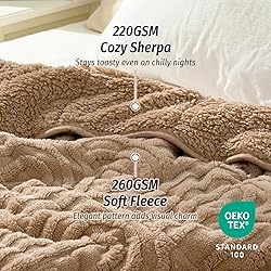 Wemore Jacquard Fleece Weighted Blanket Queen Size