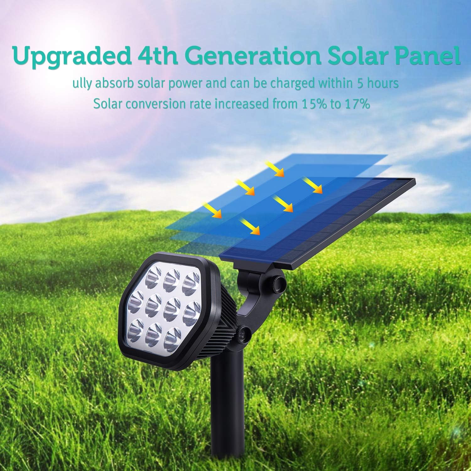 Nekteck Solar Lights Outdoor, 10 LED Landscape Spotlights Solar Powered Wall Lights 2-in-1 Wireless Adjustable Security Decoration Lighting for Yard Garden Walkway Porch Pool Driveway, Warm White : Garden & Outdoor