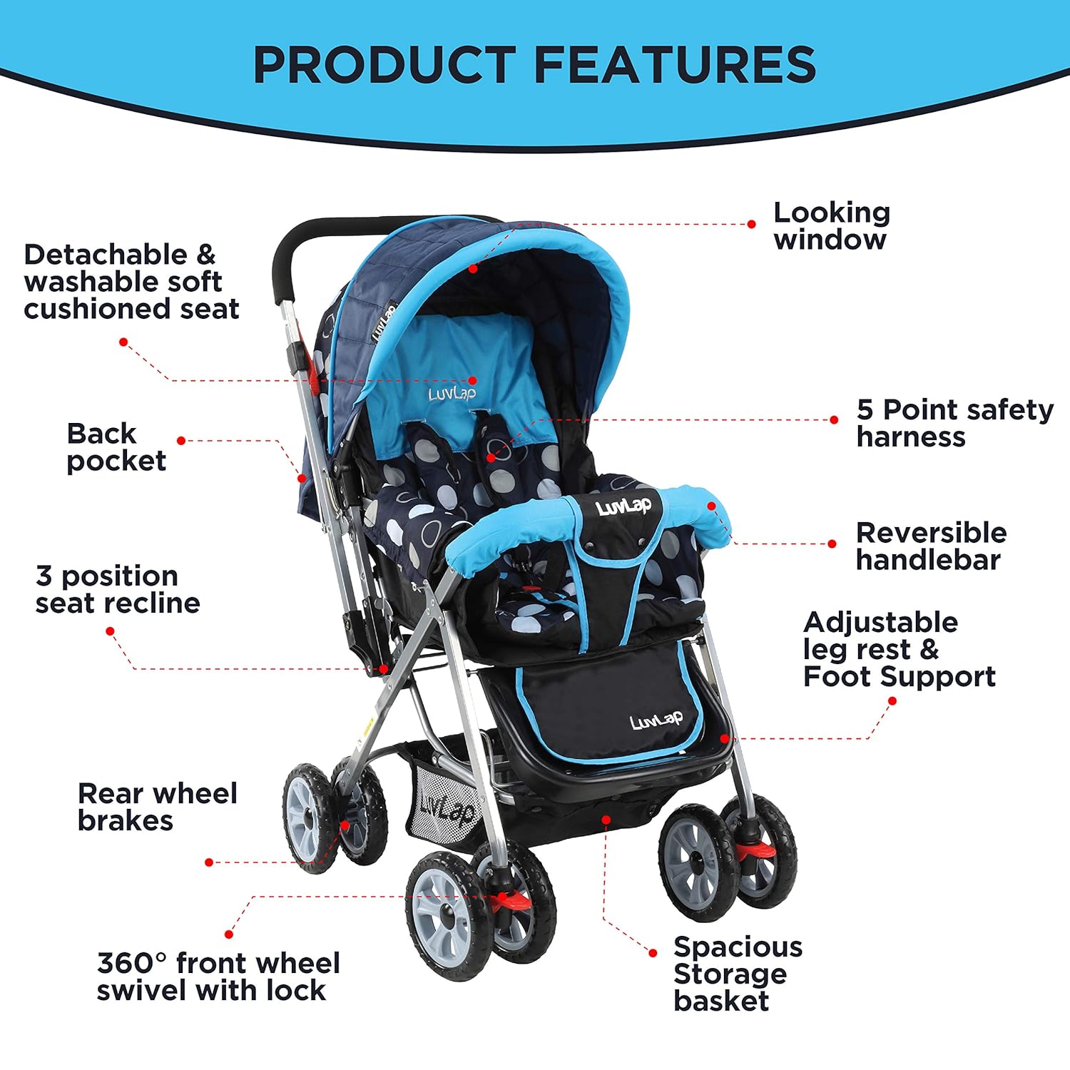 difference between luvlap starshine and sunshine stroller