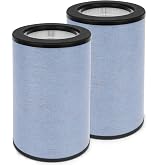 FLT9400 Replacement Filter for GermGuardian AC9400W AC9600W Air Purifier | K 360&deg; 4-Stage Filtration 2-Pack