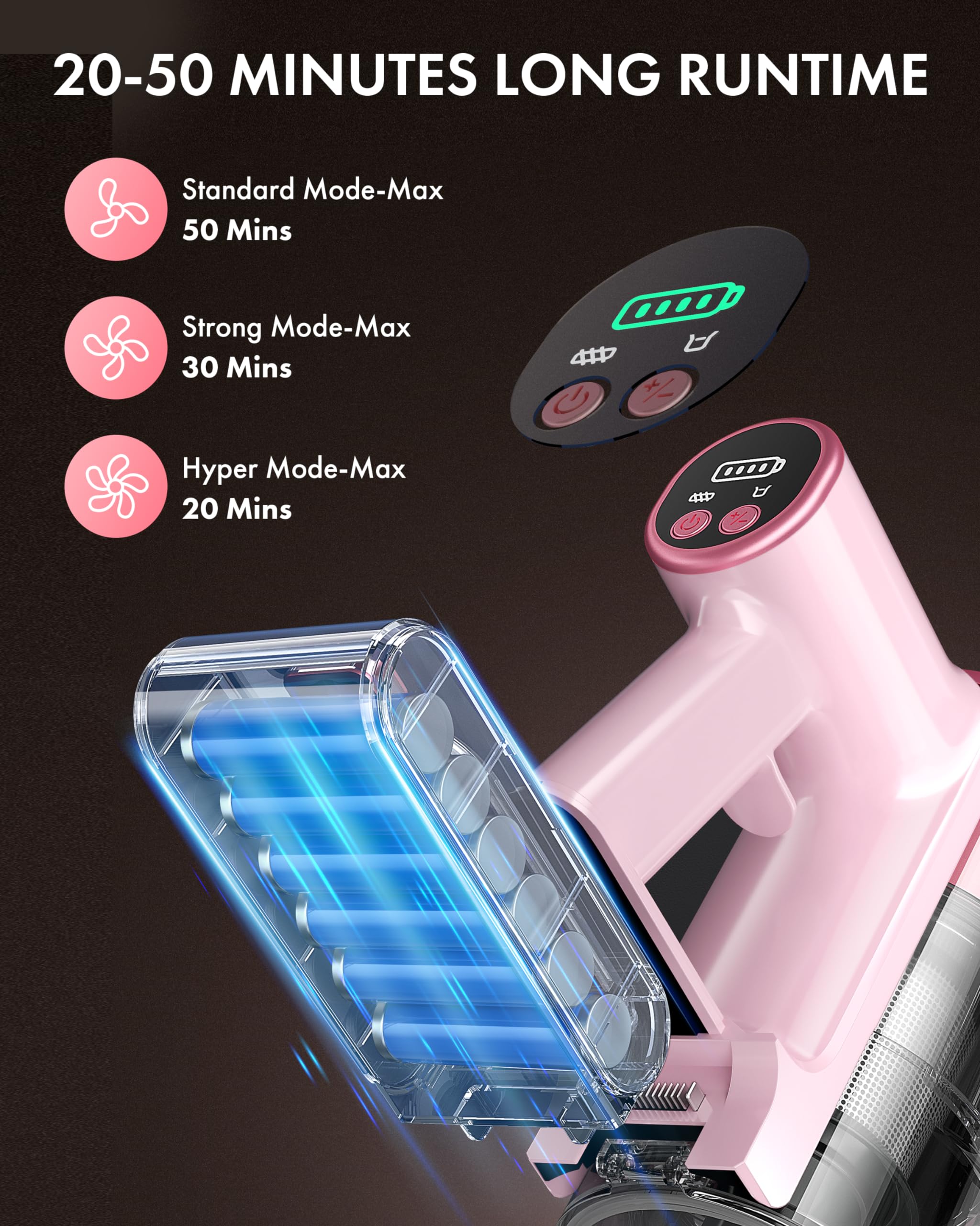 Cordless Vacuum Cleaner, 28Kpa Powerful Suction, 380W Strong Brushless Motor with 8 in 1 Lightweight Stick Vacuum Cleaner with 50 Min Runtime Detachable Battery for Pet Hair & Carpet, Pink
