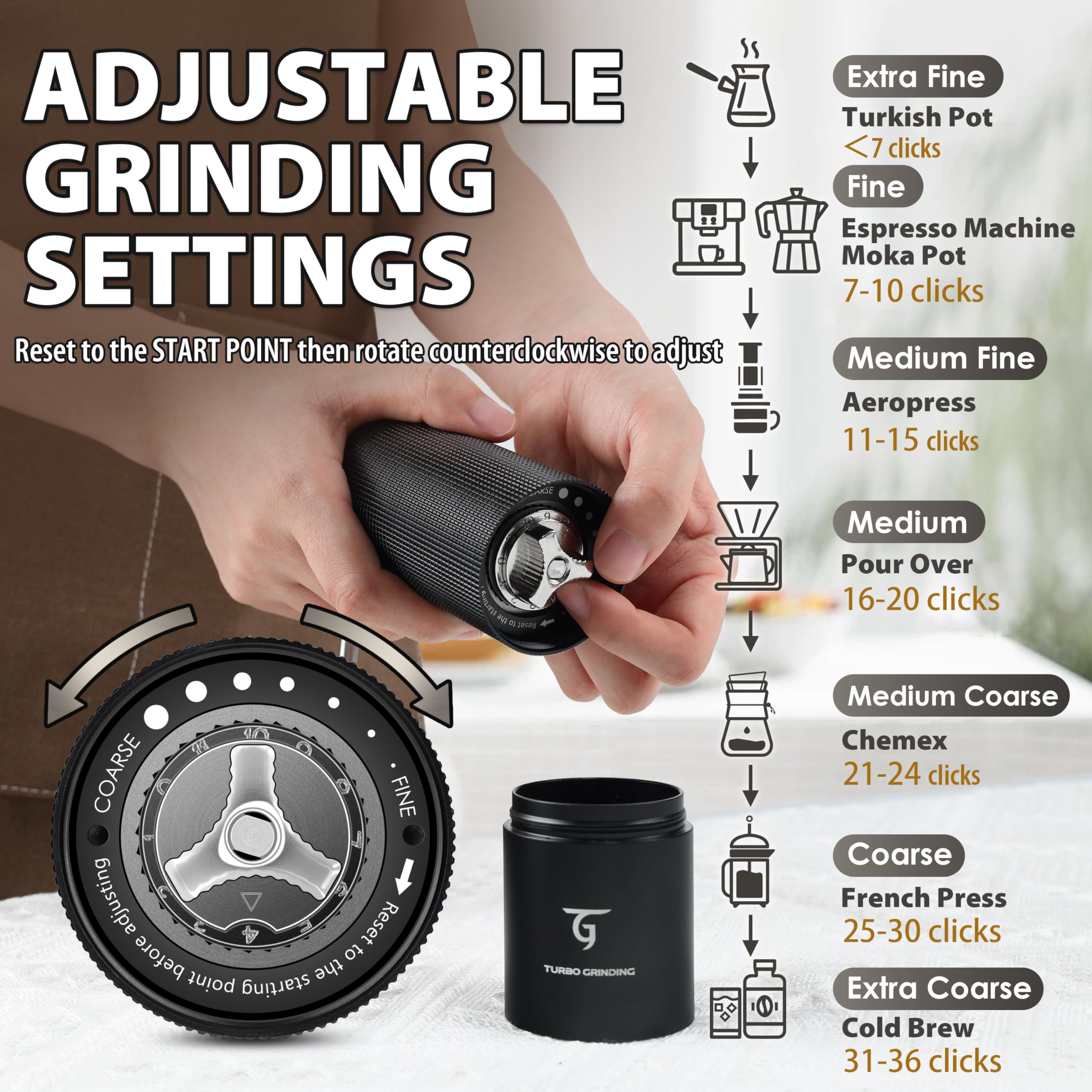Manual Coffee Grinder - Stainless Steel Burr 25g Capacity Adjustable Setting