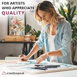Creativepeak Watercolour Brush Pens 12 Pack with Blending Brush view 3