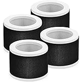 EPI810 Filter Replacement Compatible with Mooka Air Filter Replacement for Mooka Air Purifiers and Koios MEGAWISE Air Purifier with 3-Stage True High-Efficiency and Activated Carbon Filter, 4-Pack