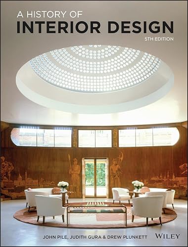 A History of Interior Design in Kenya | Whizz Interior Design