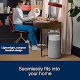 BLUEAIR Blue Max 3250 Auto Air Purifier HEPASilent 48m² VOC Odour view 6