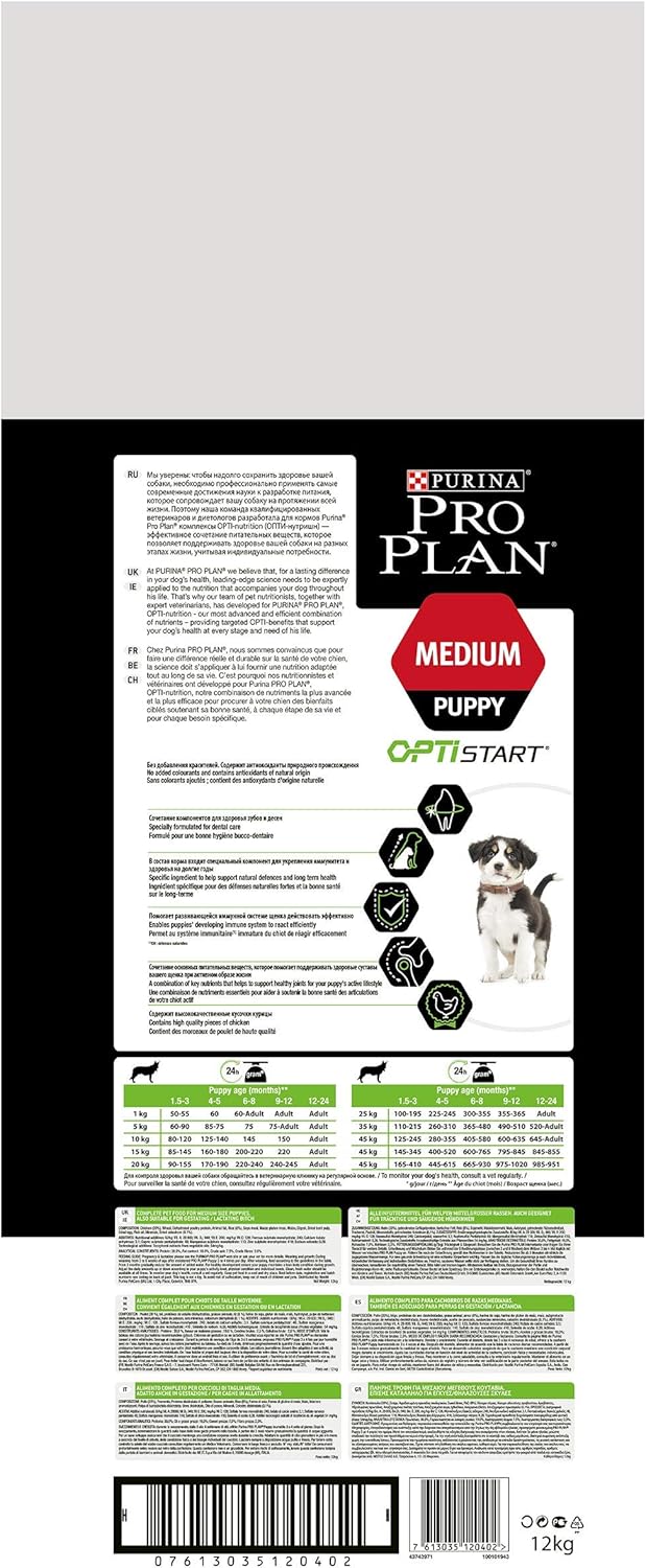 pro plan medium puppy dog food chicken 12kg