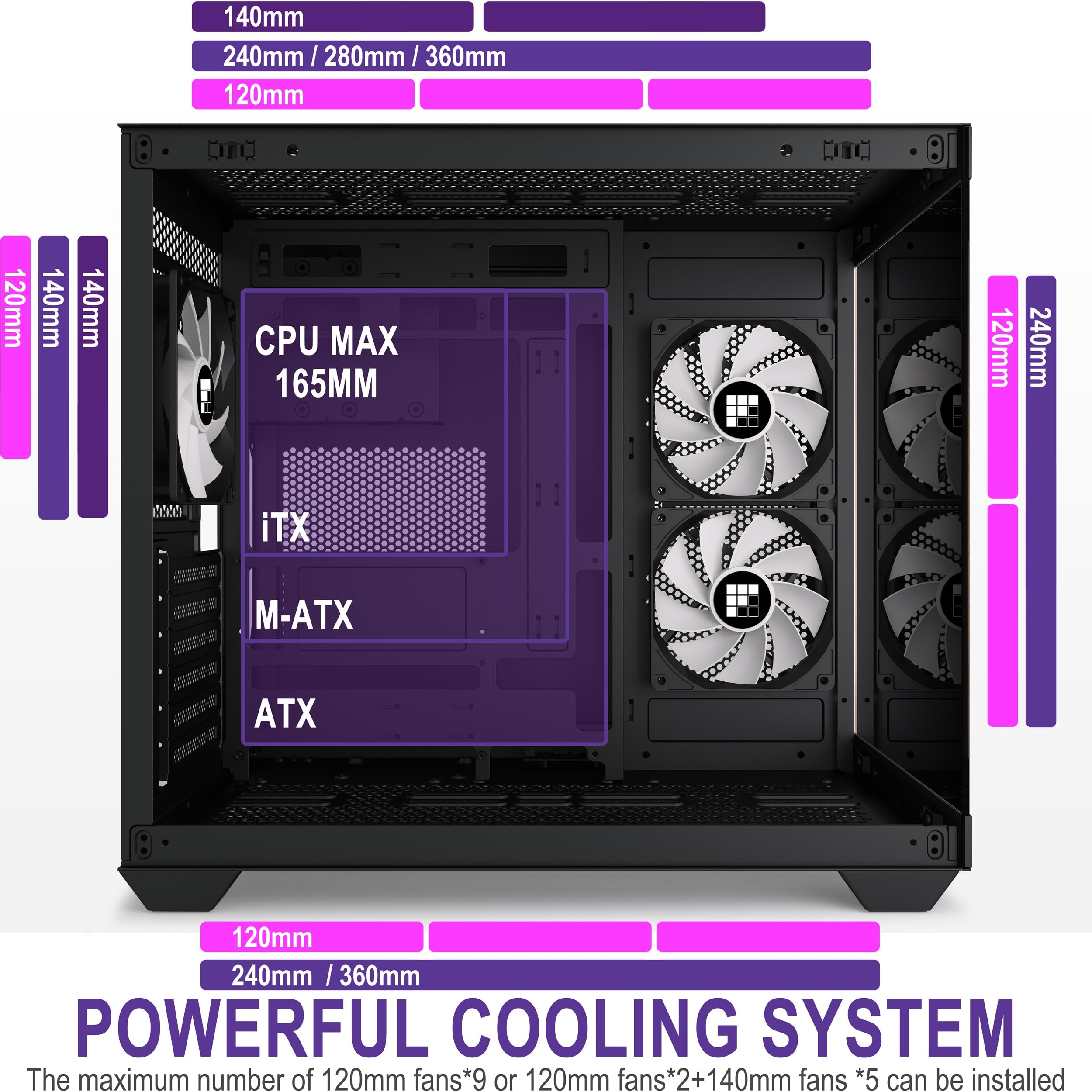 Foifkin M3 Pc Case -Walnut Front Panel, Pre-Installed 3 Pwm Argb Fan, Atx Mid-Tower Gaming Pc Case, 270° Panoramic Glass Whit Type-C (Black, M3) - View 6