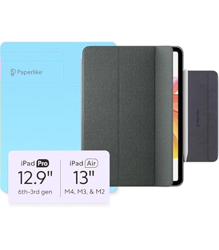 Amazon.com: Paperlike® 3 Screen Protector (2x) for iPad Pro 12.9