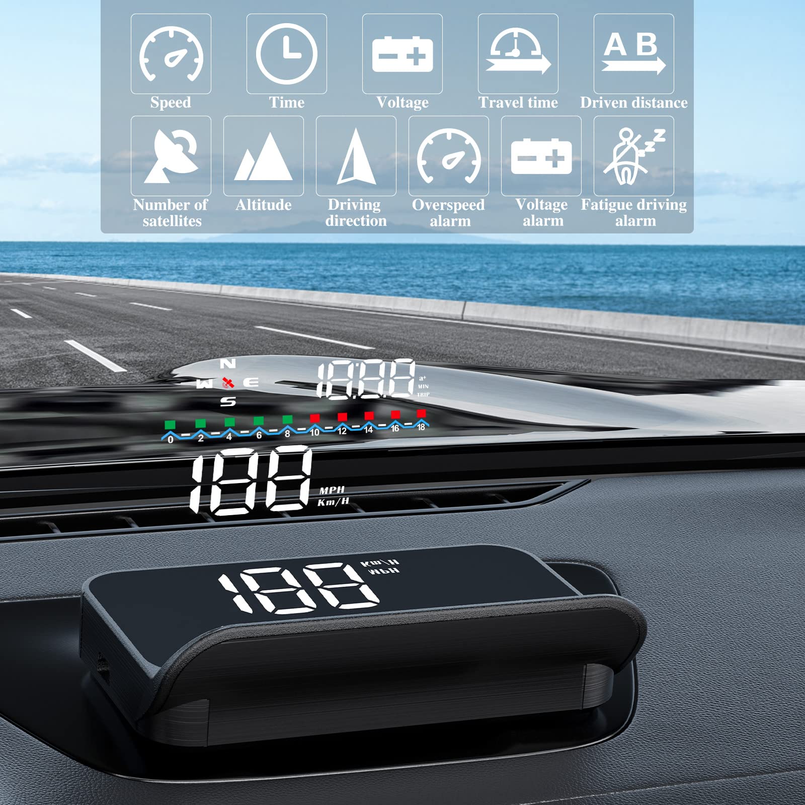 wiiyii M19 Heads Up Display for Cars, GPS Digital Speedometer with