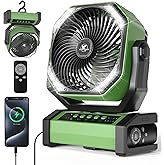 KITWLEMEN Camping Fan with Light - 20000mAh Rechargeable Battery Fan, 60Hrs Max Run Time, 4 Speeds, Timer, Auto Oscillation, 270° Pivot & Hook for Camping, Power Outage, Hurricane