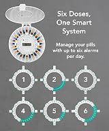 TabTime Automatic Pill Dispenser 6 Alarms Lockable Lid 28 Compartments view 5