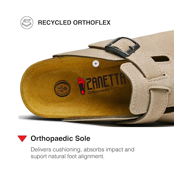 ZANETTA SORIA ORTHOPAEDIC SLIP ON CLOG SANDALS FOR WOMEN – PREMIUM CRAFTSMANSHIP WITH CUSHIONED FOOTBED AND ARCH SUPPORT (SAND, US FOOTWEAR SIZE SYSTEM, ADULT, WOMEN, NUMERIC, WIDE, 7)
