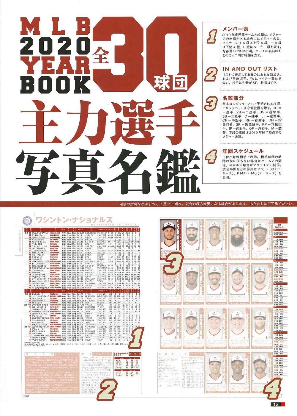 メジャー リーグ30球団選手名鑑 球場ガイド B B Mook14 Major League編集部 本 通販 Amazon