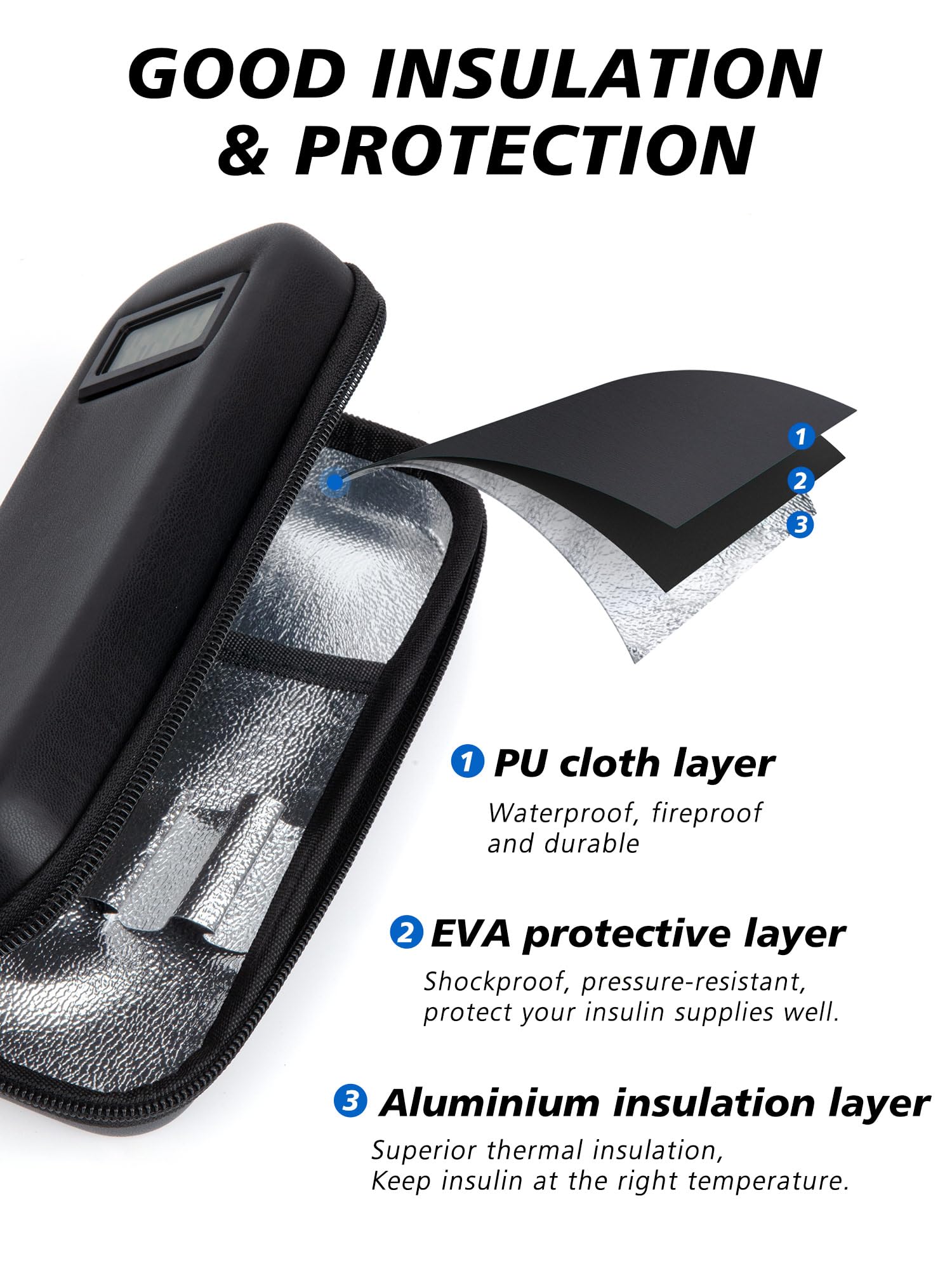 YOUSHARES Insulin Cooler Travel Case with Temperature Display - Refrigerated Medicine Cooling Bag with 2 TSA Approved Ice Pack, Medication Pen Diabetic Supplies Organizer for Trip and Daily