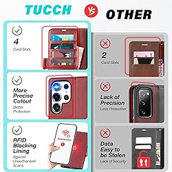 TUCCH Case Compatible with Galaxy S25 Ultra, Wallet